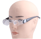 TV magnifier (medium distance spectacle type visual aid)
