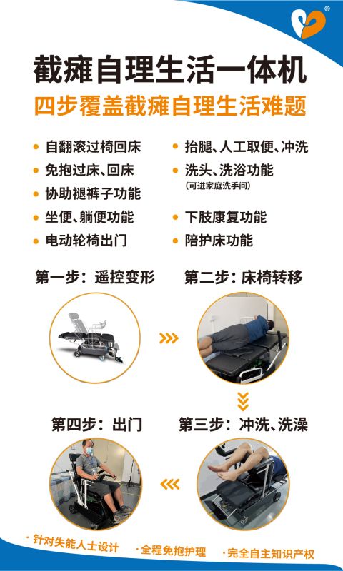 截癱自理生活一體機(jī)-