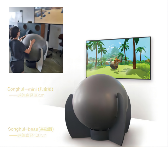 智能情景多維運動康復系統(tǒng)-