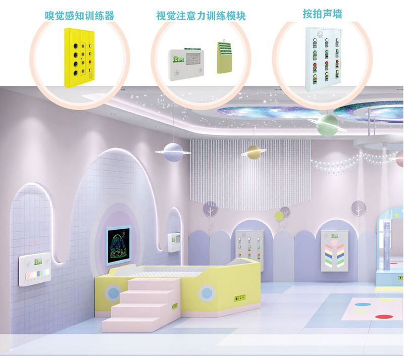 多感官訓(xùn)練室-