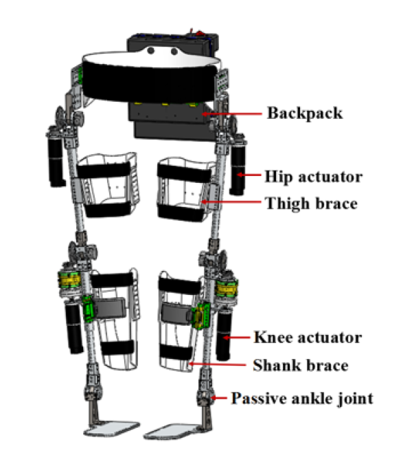 全景外骨骼機(jī)器人及聲、光、電、熱療康復(fù)系統(tǒng)