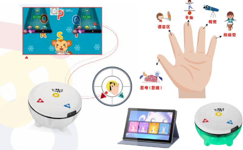 音樂律動言語認知訓練系統(tǒng)-