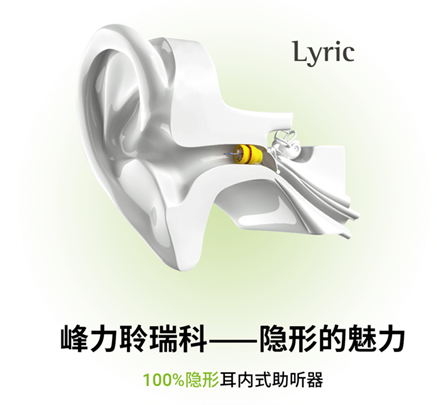 峰力聆瑞科100%隱形助聽(tīng)器